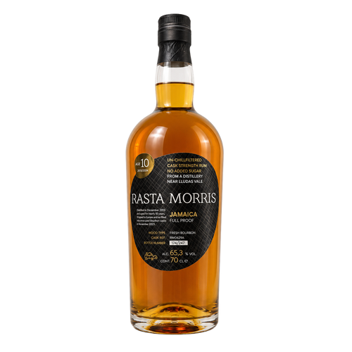 Asta Morris Jamaica 10 years (2013-2024) 65,3°