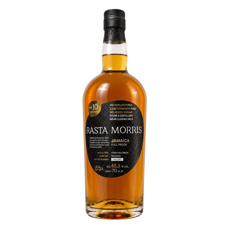 Asta Morris Jamaica 10 years (2013-2024) 65,3°